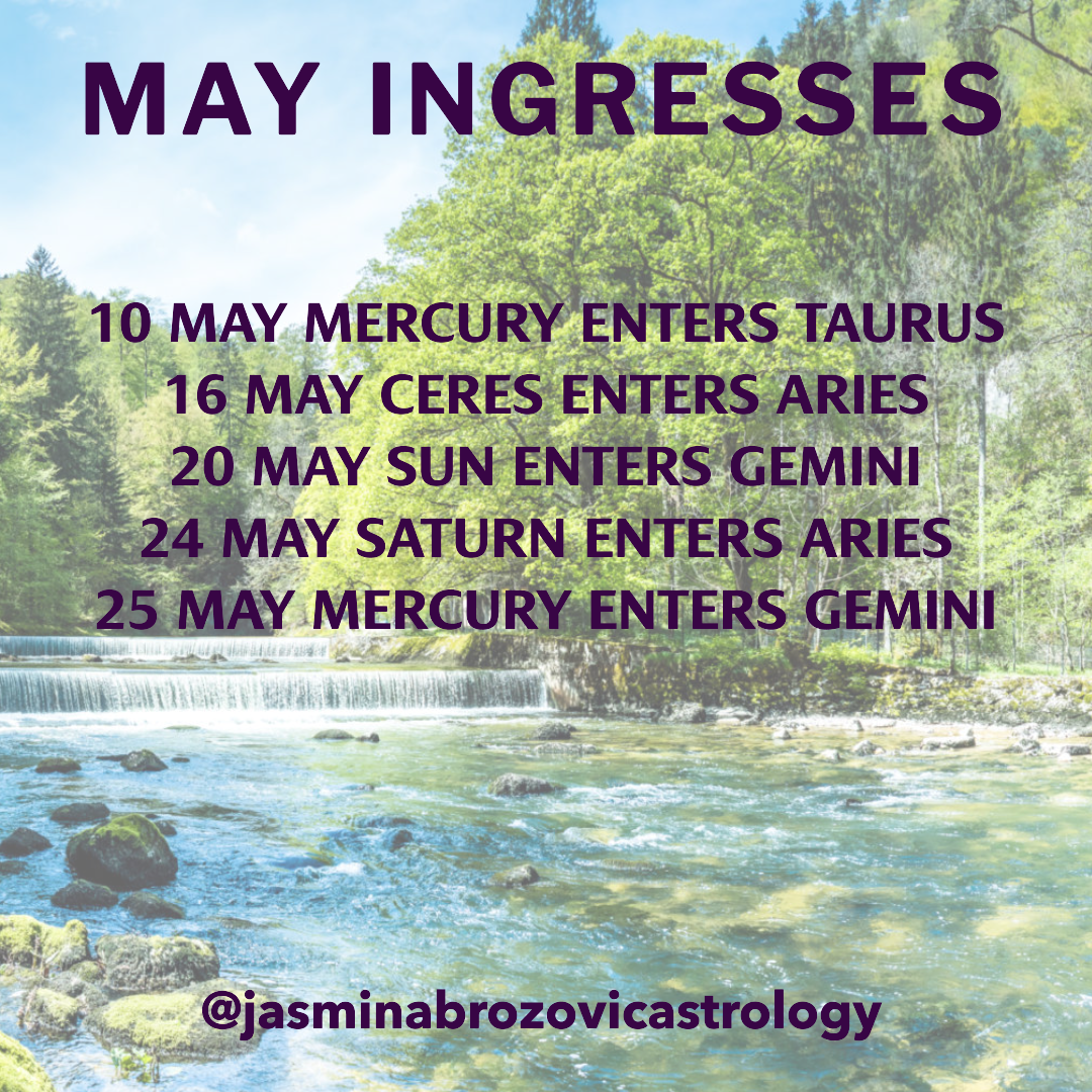 May 2025 at a glance