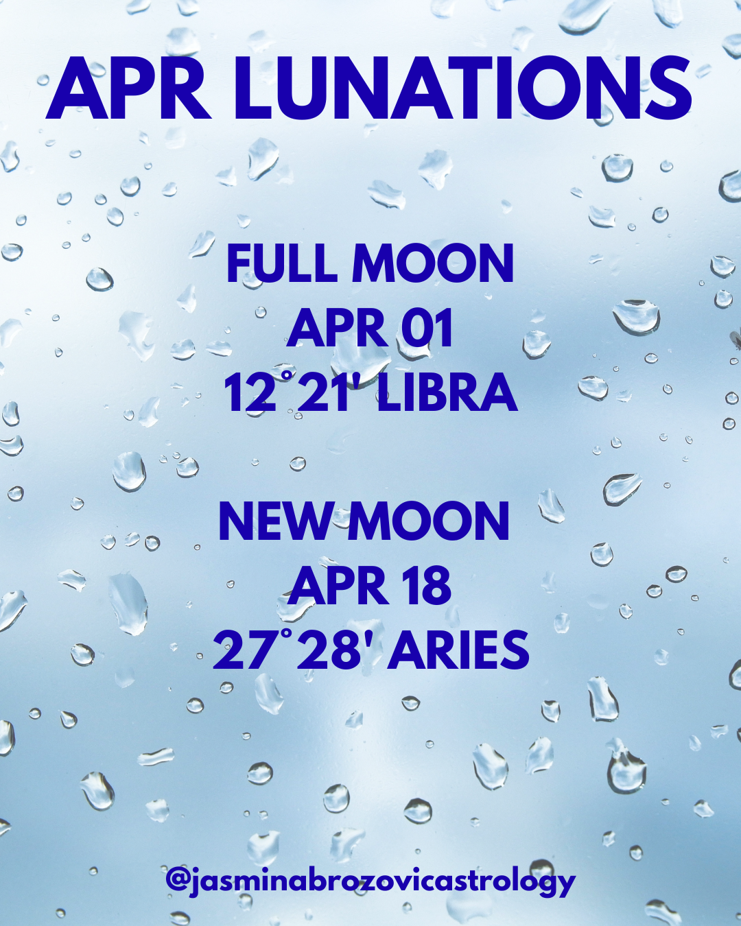 April Lunations